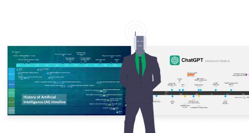 Pygmalion AI: Custom Conversations Anytime